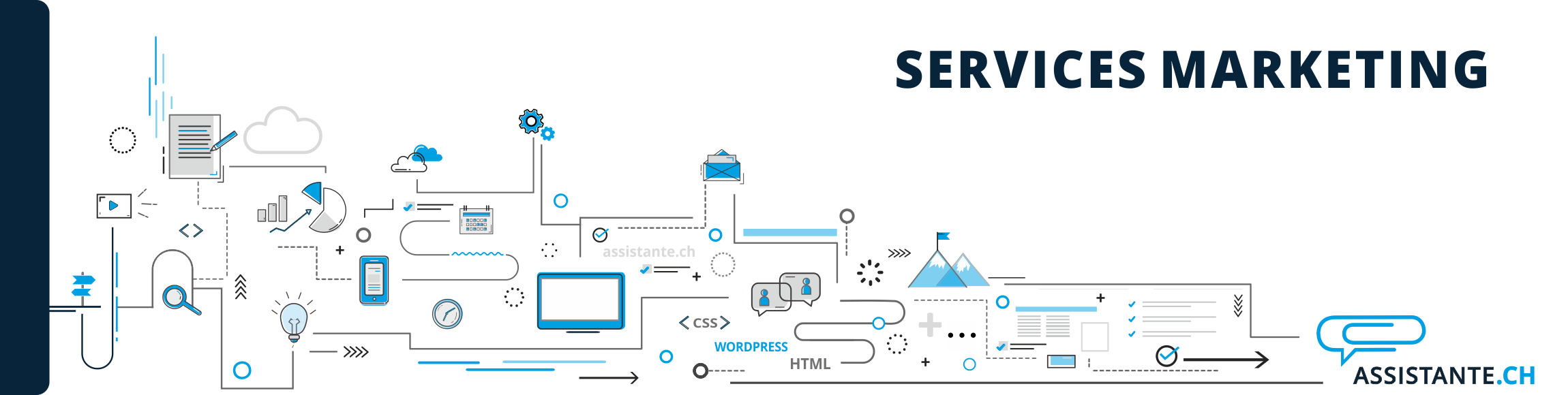 assistante services marketing, communication publicitaire et social média en Suisse assistante services marketing, communication publicitaire et social média en Suisse
