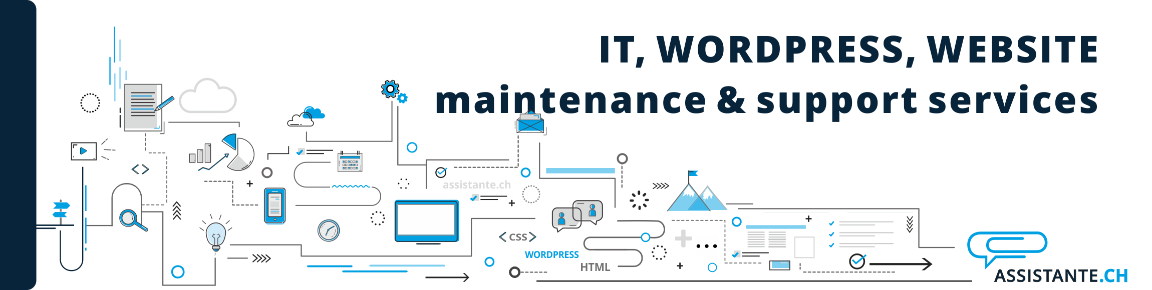 IT, WordPress, Website Maintenance & Support b2b Services in Switzerland IT, WordPress, Website Maintenance & Support b2b Services in Switzerland