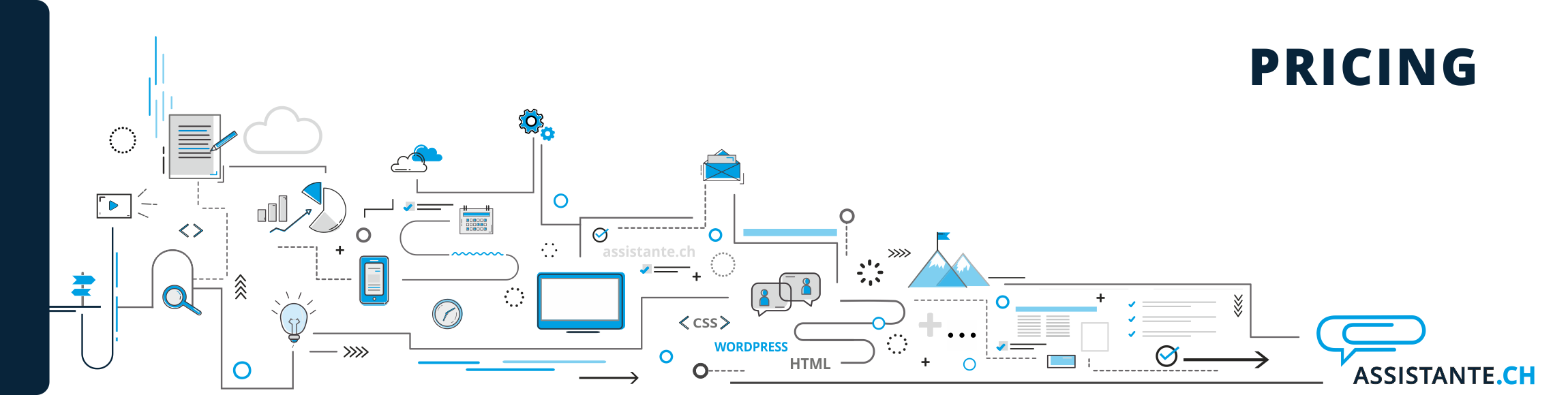 user-frienld pricing for your office and business administration in Switzerland