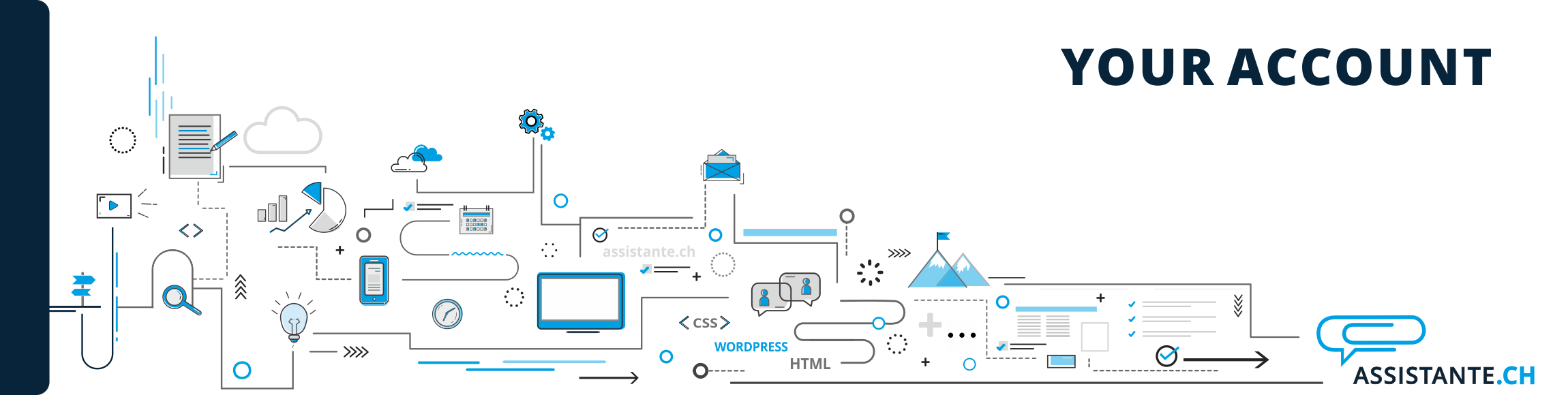 account independent assistant Switzerland