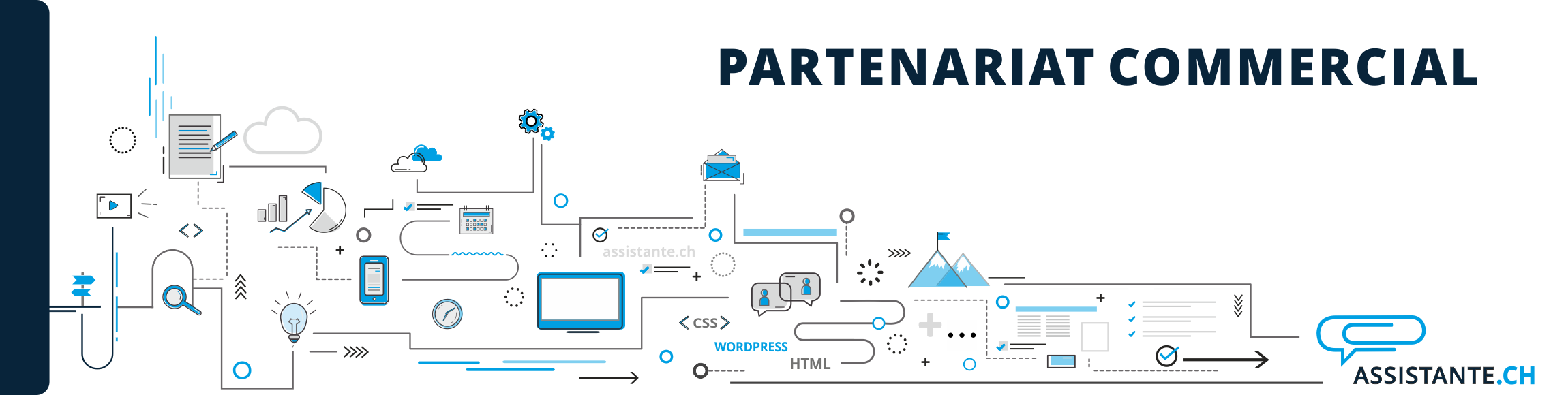 Partenariat Commercial Suisse