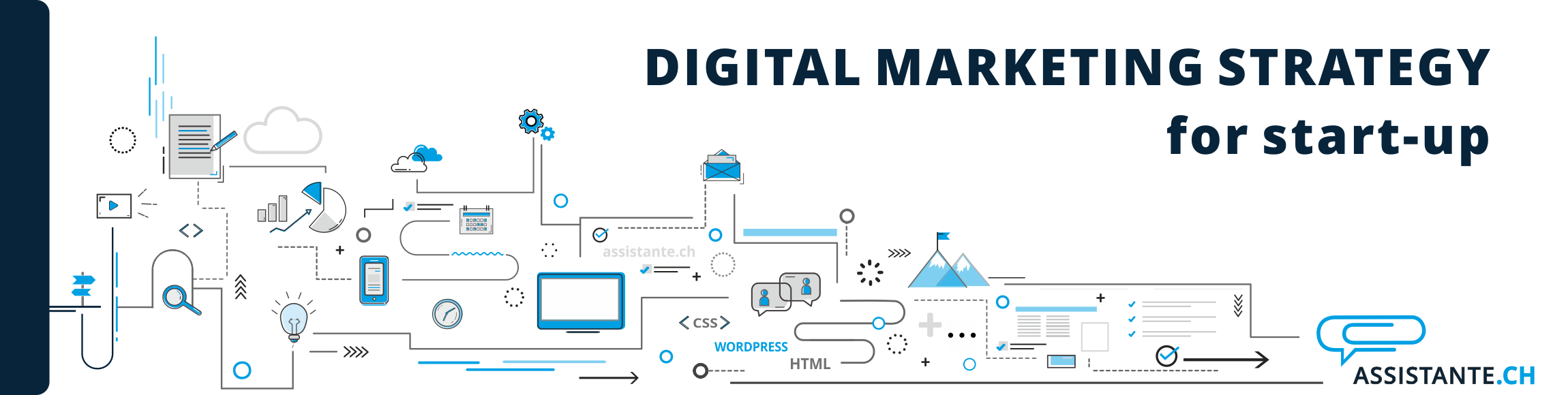 Digital Marketing Strategy for Start-Up in Switzerland
