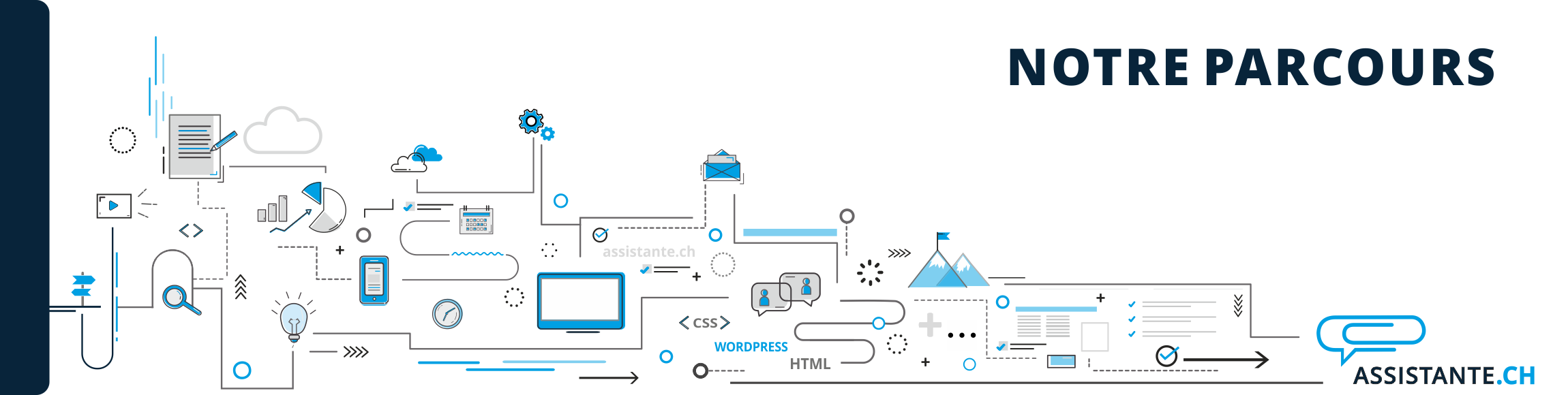 parcours professionnel Assistante.ch - administration des affaires en Suisse