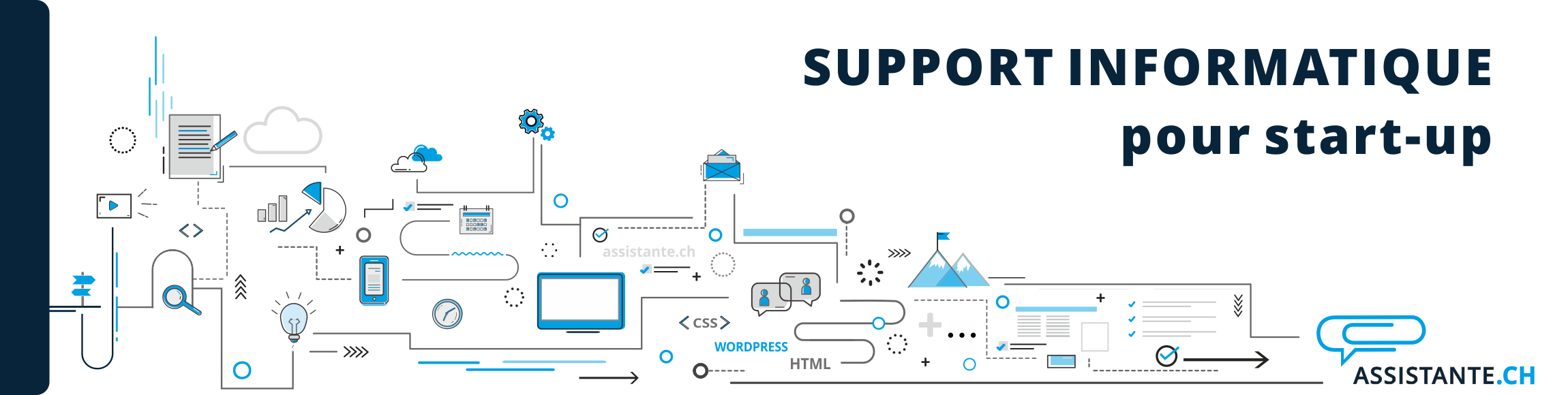 services de support informatique pour start-up en Suisse - Vaud services de support informatique pour start-up en Suisse - Vaud