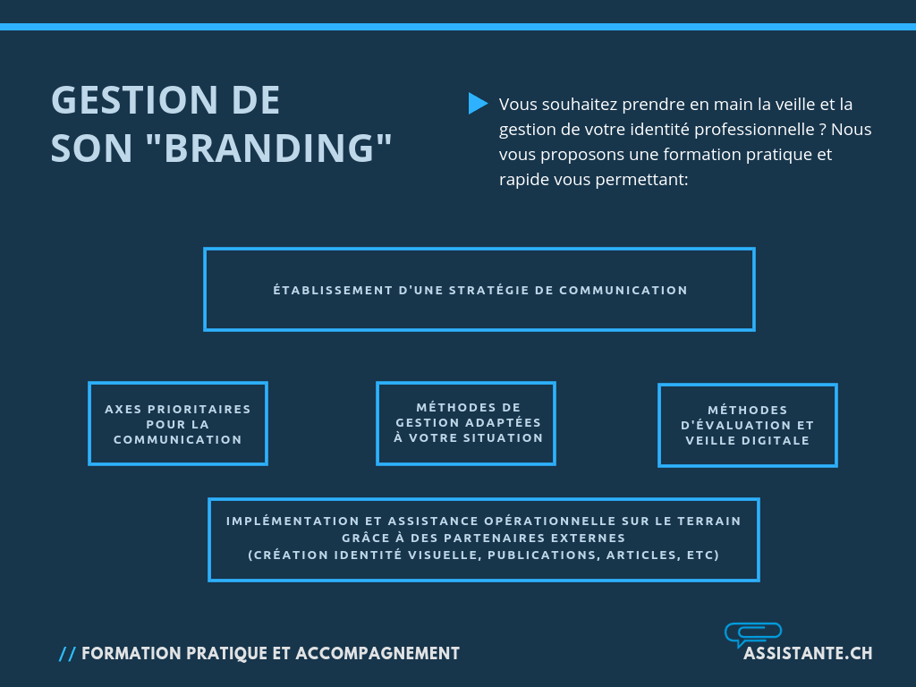 formation pratique et accompagnement gestion de sa propre identité professionnelle - branding individuel - Suisse - Vaud