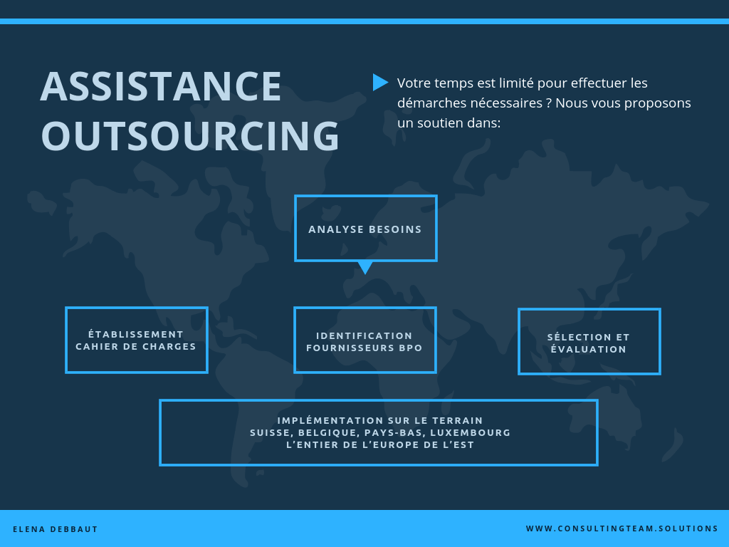 assistance outsourcing fonctionnel en Europe, Belgique, Suisse, Roumanie, l'entier de l'Europe de l'Est