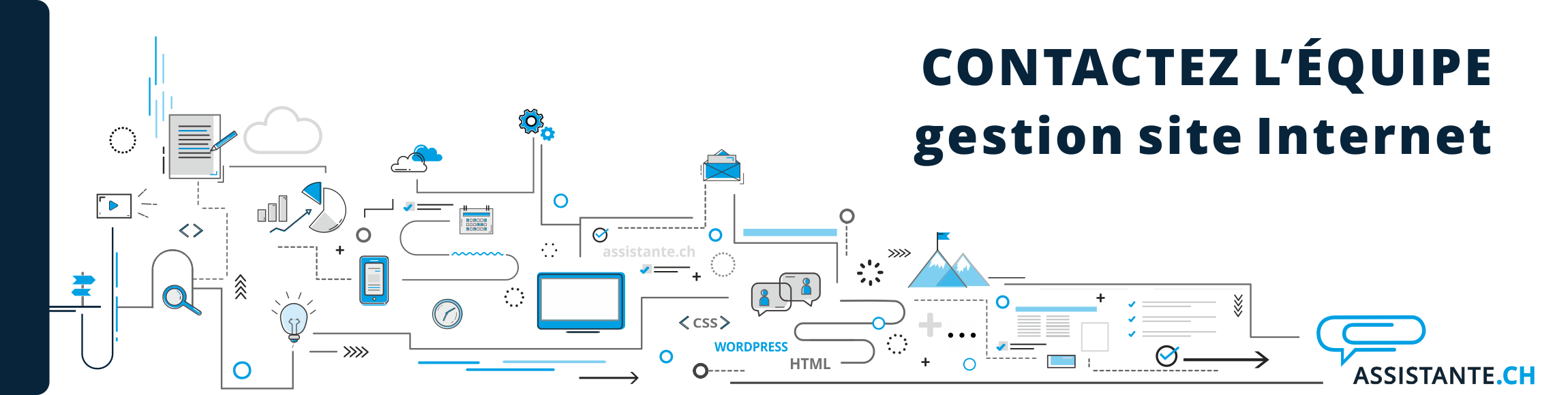 contact équipe Suisse pour la gestion, actualisation et la maintenance de votre site Internet 