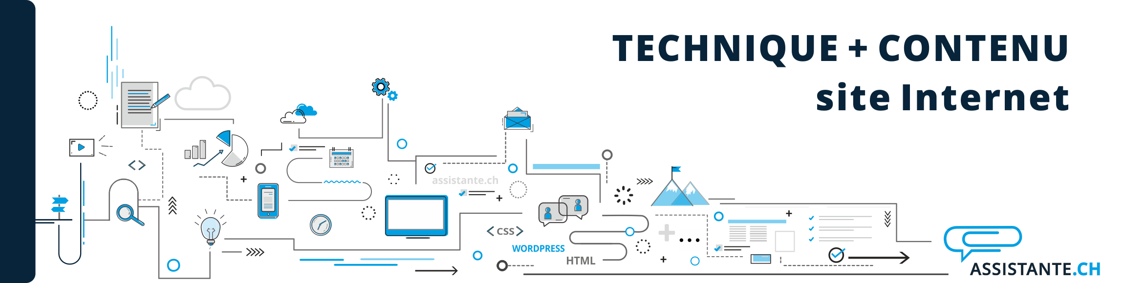 maintenance totale - maintenance technique - maintenance contenu - Site Internet - blog - eCommerce maintenance totale - maintenance technique - maintenance contenu - Site Internet - blog - eCommerce