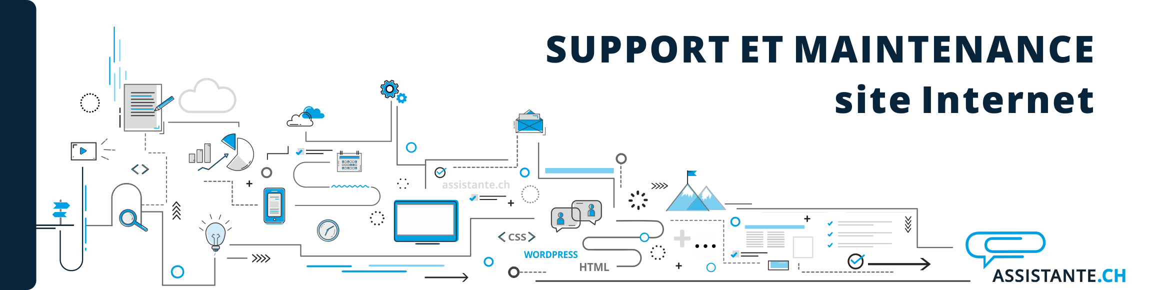 Support entretien, Gestion technique et Maintenance Site Internet Support entretien, Gestion technique et Maintenance Site Internet
