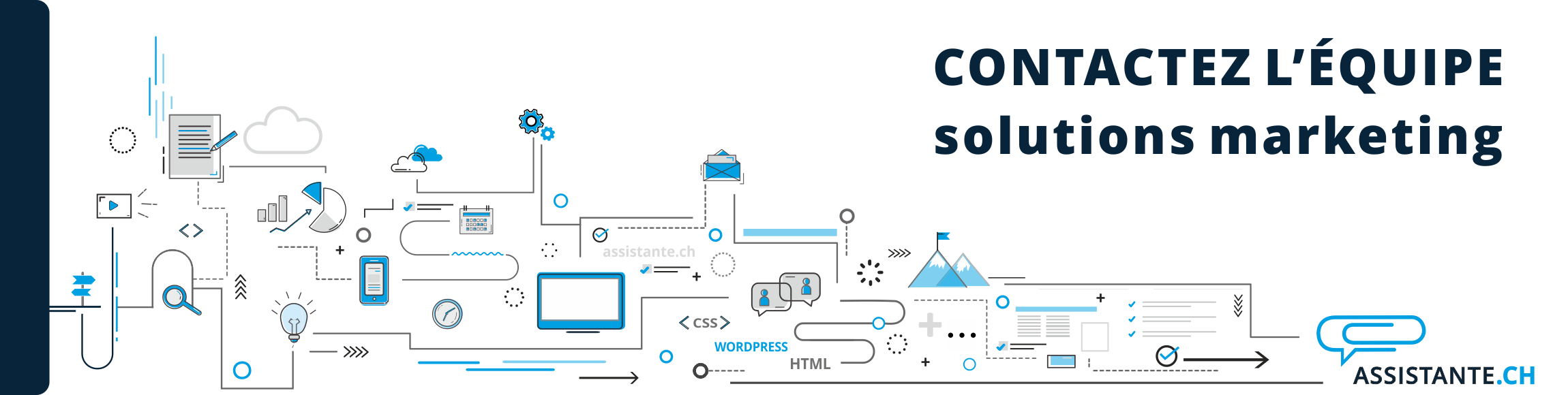 contact agence marketing multicanal pour la création de contenu publicitaire, analyse, rapports marketing, gestion projet 