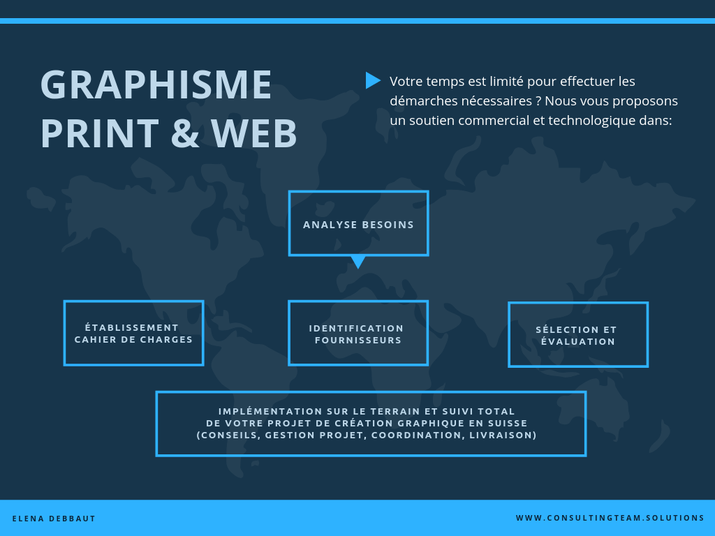 graphisme print et web en Suisse Romande - agence création graphique et impression - Suisse Romande - Vaud - Lausanne