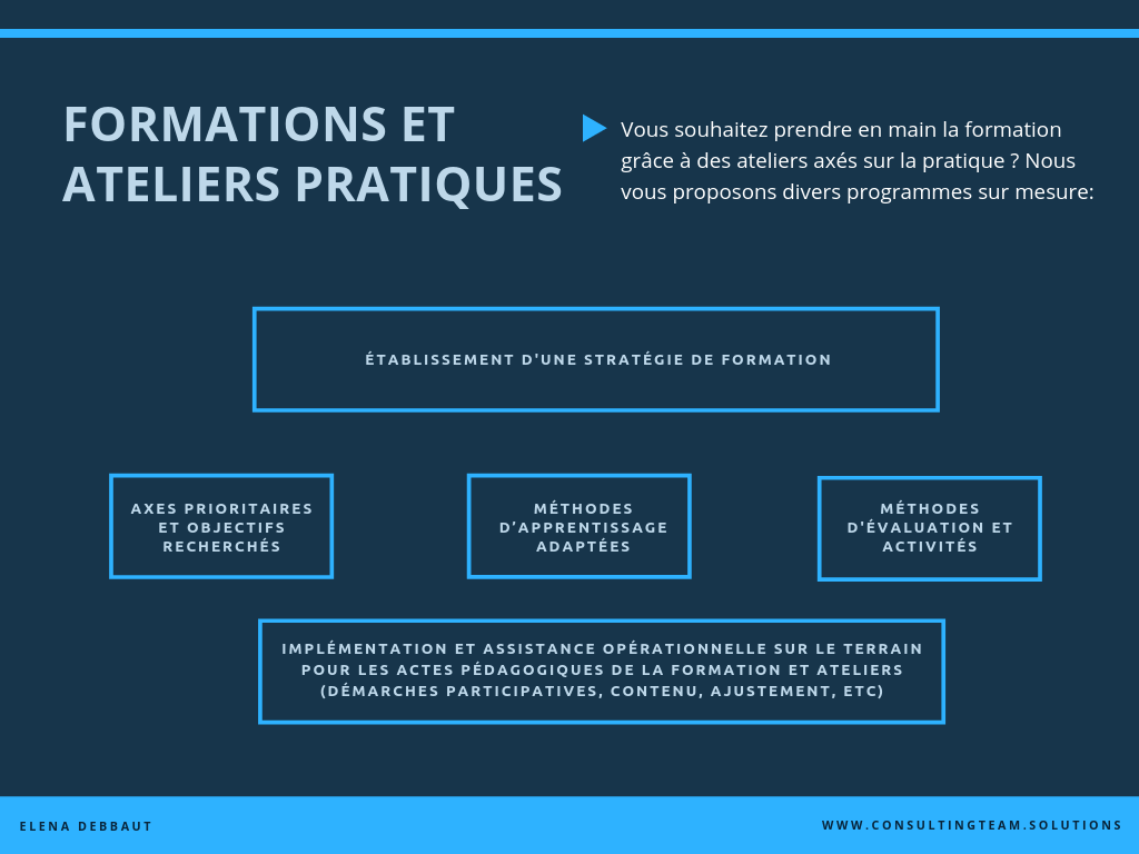 formation et ateliers adultes en Suisse Romande - formations individuelles - consultance formations