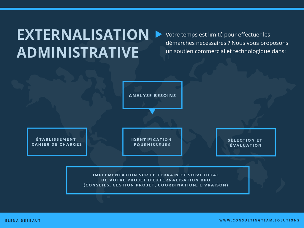 business consulting pour l’externalisation BPO de votre service administratif et secrétariat - spécialistes dans le secteur luxe avec personnel intérim,fixe ou temporaire - ConsultingTeam.Solutions
