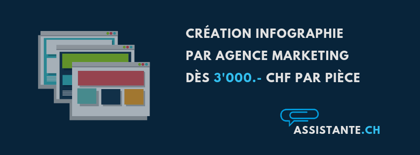 création graphisme infographie avec agence marketing en Suisse Romande