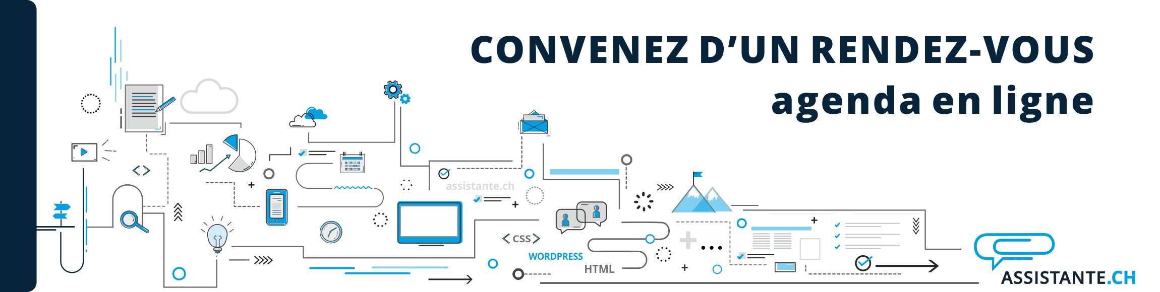 prise rdv - conseil prévente choix forfait assistance entreprises Suisse